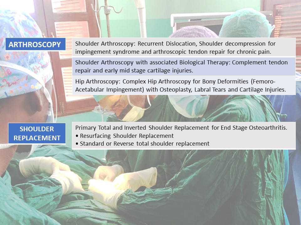 Shoulder Procedures BICOS